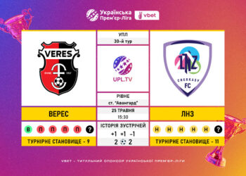 Матч 30-го туру VBET Української Прем’єр-Ліги «Верес» — ЛНЗ: статистичне прев’ю