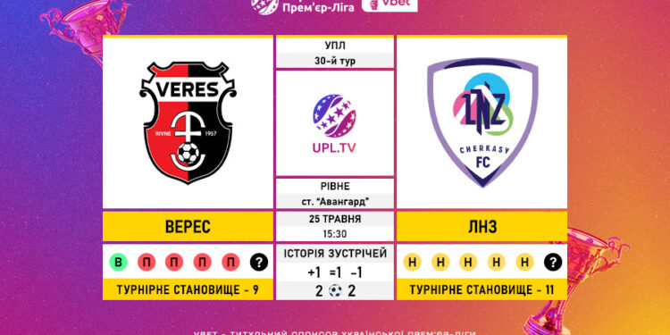 Матч 30-го туру VBET Української Прем’єр-Ліги «Верес» — ЛНЗ: статистичне прев’ю