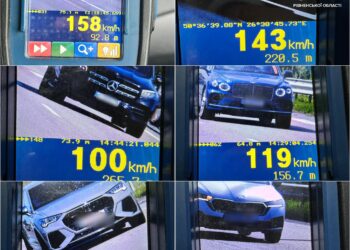 На Рівненщині у квітні 2600 водіїв перевищили дозволену швидкість руху — патрульна поліція