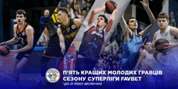 Підсумки сезону Суперліги Favbet: топ-5 кращих молодих гравців чемпіонату – Федерація баскетболу України