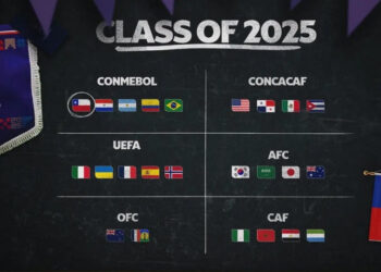 Збірна України отримала суперників на груповій стадії фінального турніру ЧС-2025 (U-20)