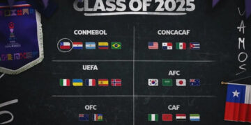 Збірна України отримала суперників на груповій стадії фінального турніру ЧС-2025 (U-20)