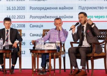 Банкрутство державних підприємств ОПК: ризики, парадокси та відповідальність держави – Экономика