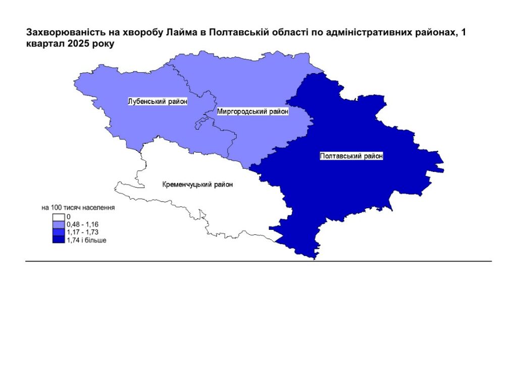 хвороба Лайма