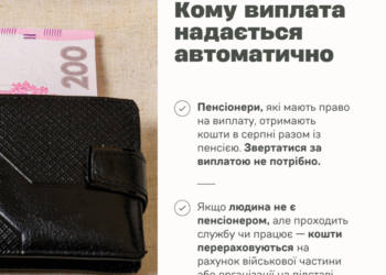 Хто може отримати разову виплату до Дня Незалежності у 2025 році