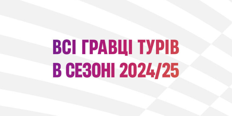 Найчастіше до топ-3 гравців туру в сезоні 2024/25 в Чемпіонаті УПЛ потрапляв Георгій Судаков