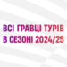 Найчастіше до топ-3 гравців туру в сезоні 2024/25 в Чемпіонаті УПЛ потрапляв Георгій Судаков