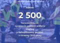 Суспільно корисні роботи в Запоріжжі – в центрі зайнятості розповіли, скільки людей вже отримали направлення | Новости Запорожья