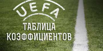 Таблица коэффициентов. УЕФА подарил больше очков россии, чем Украина набрала за сезон