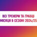 Тренером місяця в УПЛ в сезоні 2024/25 по два рази визнавалися Ротань та Лупашко