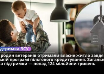 У Черкасах ще 4 родини військових придбали житло  — Новости Черкасс