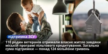 У Черкасах ще 4 родини військових придбали житло  — Новости Черкасс