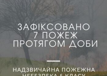 Через спеку та необережне поводження з вогнем у Миколаєві сталося 7 пожеж. Містян закликають дотримуватися правил безпеки » Миколаївський Оглядач