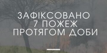 Через спеку та необережне поводження з вогнем у Миколаєві сталося 7 пожеж. Містян закликають дотримуватися правил безпеки » Миколаївський Оглядач
