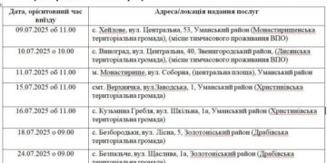 Графік виїздів мобільної амбулаторії Черкаського обласного ЦКПХ на липень 2025 року — Новини Черкащіни
