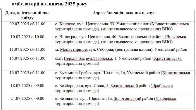Графік виїздів мобільної амбулаторії Черкаського обласного ЦКПХ на липень 2025 року — Новини Черкащіни