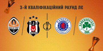 Визначилися потенційні суперники «Шахтаря» в третьому раунді кваліфікації Ліги Європи