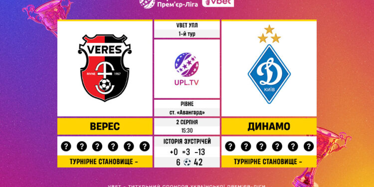 Матч 1-го туру VBET Української Прем’єр-Ліги «Верес» — «Динамо»: статистичне прев’ю