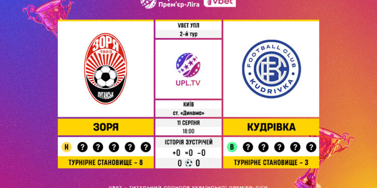 Матч 2-го туру VBET Української Прем’єр-Ліги «Зоря» — «Кудрівка»: статистичне прев’ю