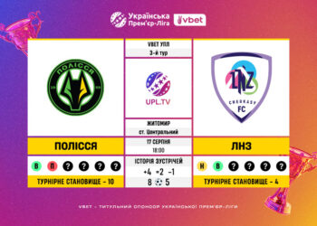 Матч 3-го туру VBET Української Прем’єр-Ліги «Полісся» — ЛНЗ: статистичне прев’ю