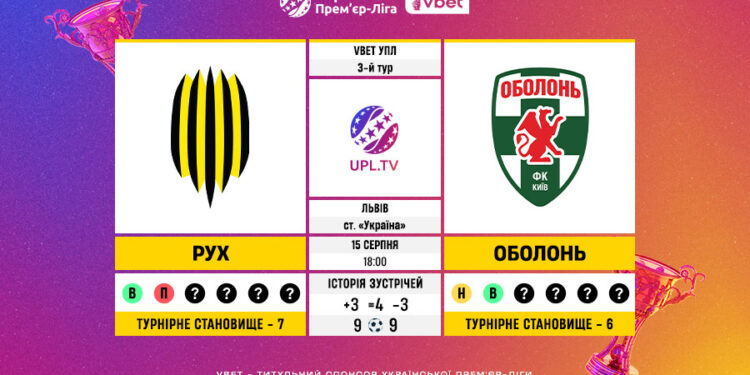 Матч 3-го туру VBET Української Прем’єр-Ліги «Рух» — «Оболонь»: статистичне прев’ю