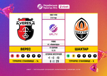 Матч 3-го туру VBET Української Прем’єр-Ліги «Верес» — «Шахтар»: статистичне прев’ю