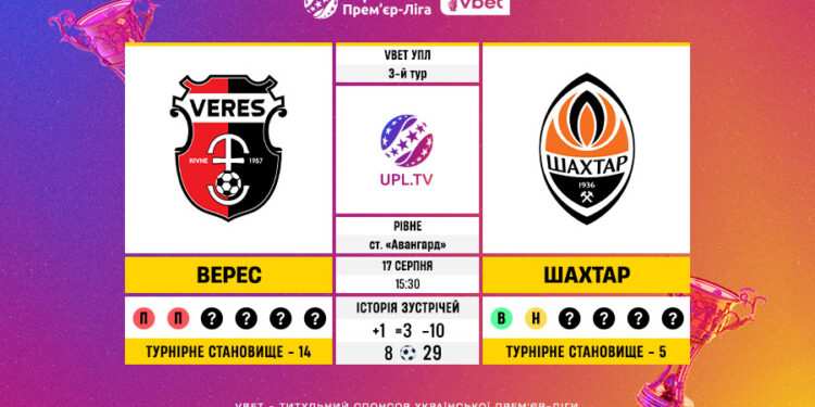 Матч 3-го туру VBET Української Прем’єр-Ліги «Верес» — «Шахтар»: статистичне прев’ю