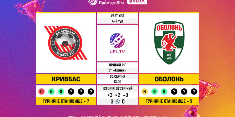 Матч 4-го туру VBET Української Прем’єр-Ліги «Кривбас» — «Оболонь»: статистичне прев’ю