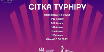 Сьогодні матчами кваліфікаційного раунду стартує новий сезон Vbet Кубку України