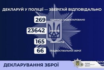 Важливий крок до законного володіння: на Миколаївщині триває декларування знайденої та отриманої зброї » Миколаївський Оглядач