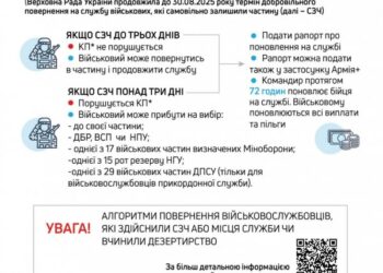 Військові, що залишили частину, мають шанс повернутися на службу до 30 серпня 2025 року » Миколаївський Оглядач