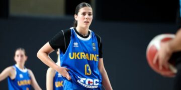 Жіноча збірна U16 поступилась Швеції на чемпіонаті Європи – Федерація баскетболу України