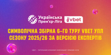 Експерти визначили найкращого тренера, гравця та символічну збірну 6-го туру