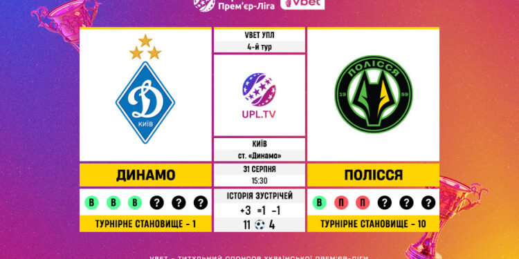 Матч 4-го туру VBET Української Прем’єр-Ліги «Динамо» — «Полісся»: статистичне прев’ю