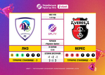 Матч 4-го туру VBET Української Прем’єр-Ліги ЛНЗ — «Верес»: статистичне прев’ю