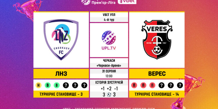Матч 4-го туру VBET Української Прем’єр-Ліги ЛНЗ — «Верес»: статистичне прев’ю