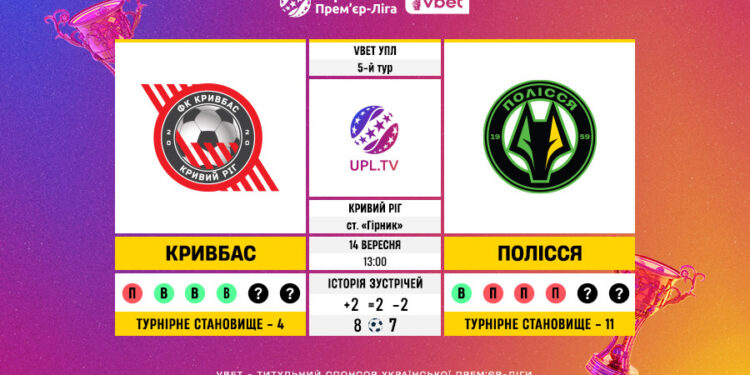 Матч 5-го туру VBET Української Прем’єр-Ліги «Кривбас» — «Полісся»: статистичне прев’ю