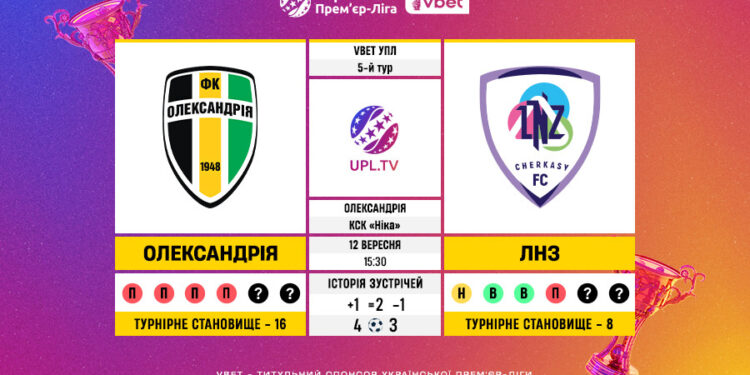 Матч 5-го туру VBET Української Прем’єр-Ліги «Олександрія» — ЛНЗ: статистичне прев’ю