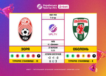 Матч 7-го туру VBET Української Прем’єр-Ліги «Зоря» — «Оболонь»: статистичне прев’ю