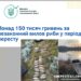 На Шепетівщині чоловіка спіймали на вилові риби у період нересту —Хмельнитчина