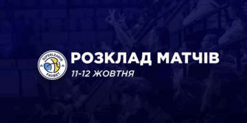Другий тур Суперліги Favbet: розклад трансляцій 11-12 жовтня – Федерація баскетболу України