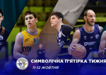 Другий тур Суперліги Favbet: визначено символічну збірну та MVP – Федерація баскетболу України