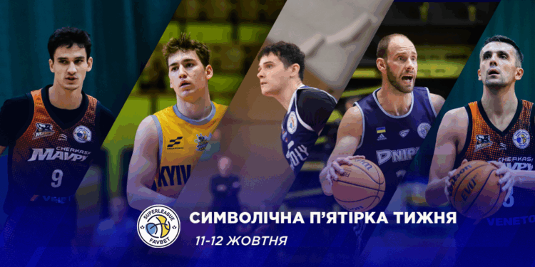Другий тур Суперліги Favbet: визначено символічну збірну та MVP – Федерація баскетболу України