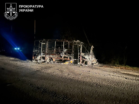 27 жовтня: як почався у Сумах і Сумській області новий тиждень – Область – Сумские новости