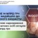Майже 14 млрд грн ПДФО від Черкащини надійшло до зведеного бюджету — Новини Черкащіни