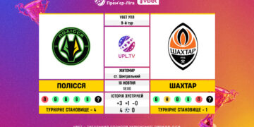 Матч 9-го туру VBET Української Прем’єр-Ліги «Полісся» — «Шахтар»: статистичне прев’ю