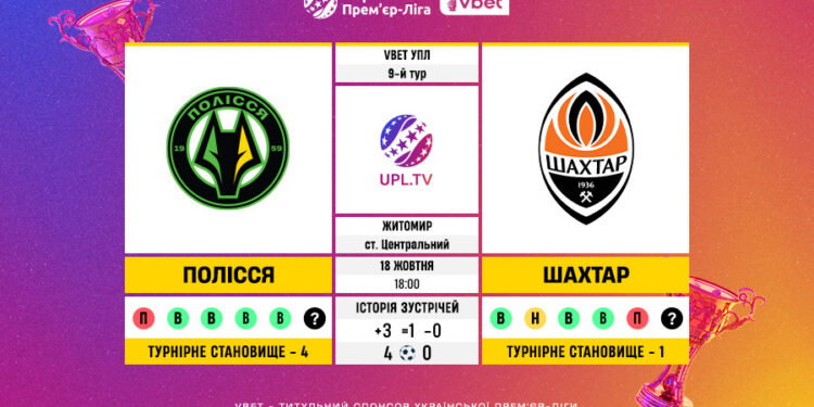 Матч 9-го туру VBET Української Прем’єр-Ліги «Полісся» — «Шахтар»: статистичне прев’ю