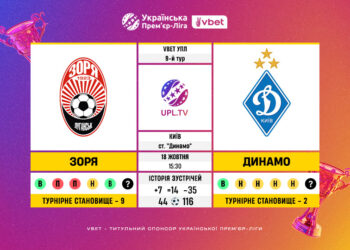 Матч 9-го туру VBET Української Прем’єр-Ліги «Зоря» — «Динамо»: статистичне прев’ю