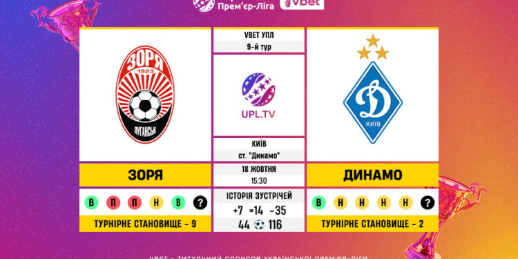 Матч 9-го туру VBET Української Прем’єр-Ліги «Зоря» — «Динамо»: статистичне прев’ю