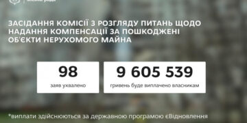 98 запоріжців отримають допомогу на ремонт житла – єВідновлення, Дія, ліквідація наслідків ворожих обстрілів | Новости Запорожья